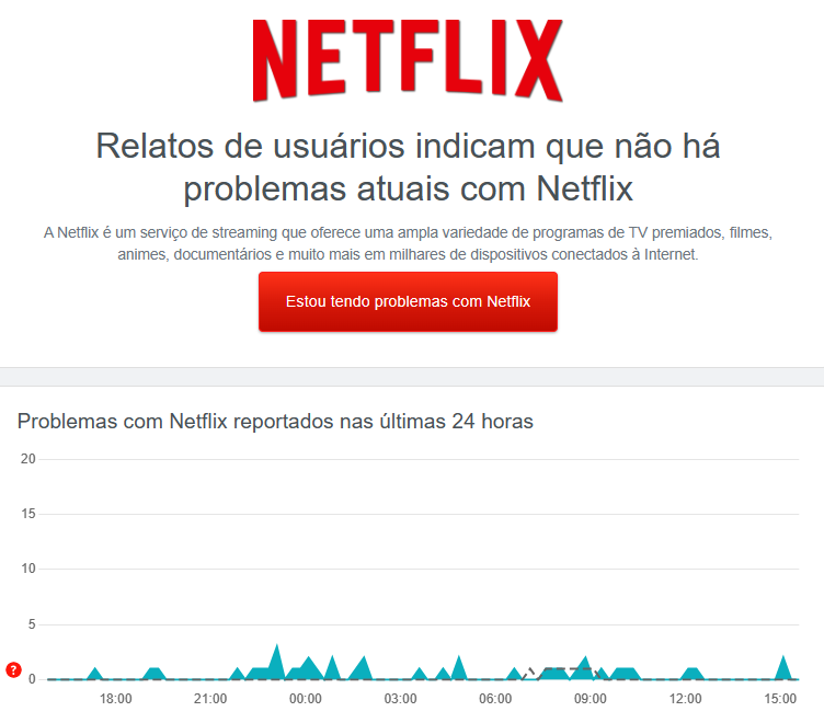 Erro do  - Este comentário não é compatível com vídeos