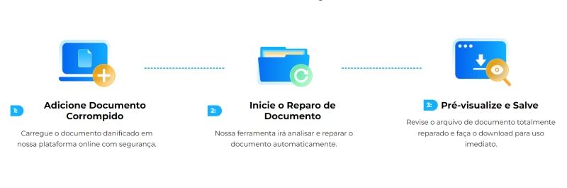 Siga três etapas para usar o 4DDiG Free Online Document Repair e reparar arquivos de texto corrompidos