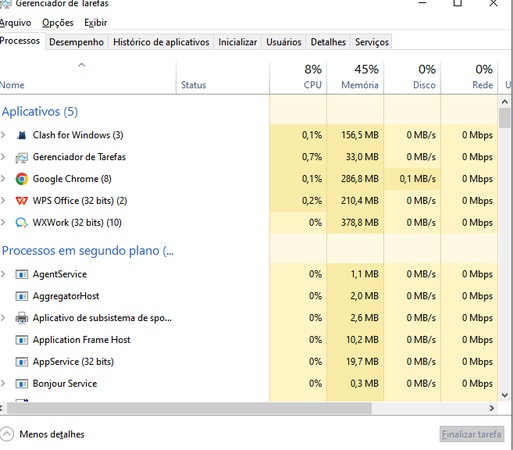 Grenciador de tarefas