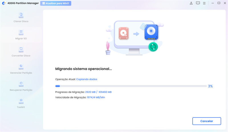 migrando