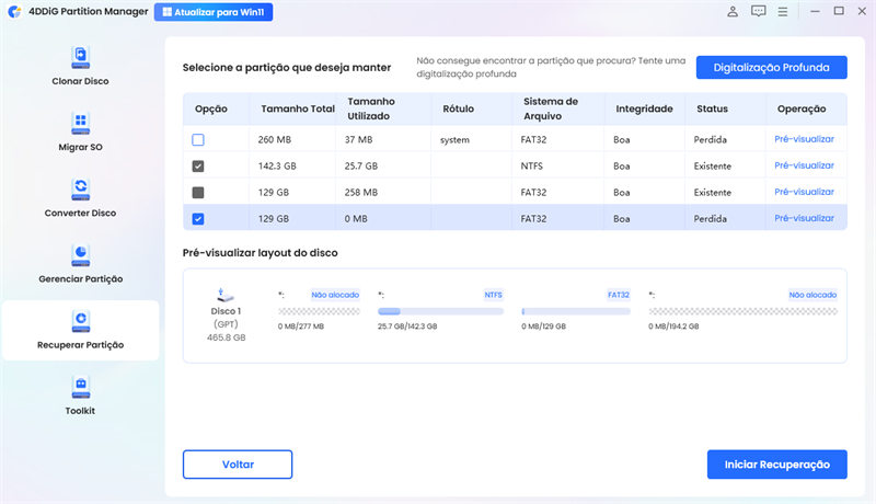 digitalização profunda