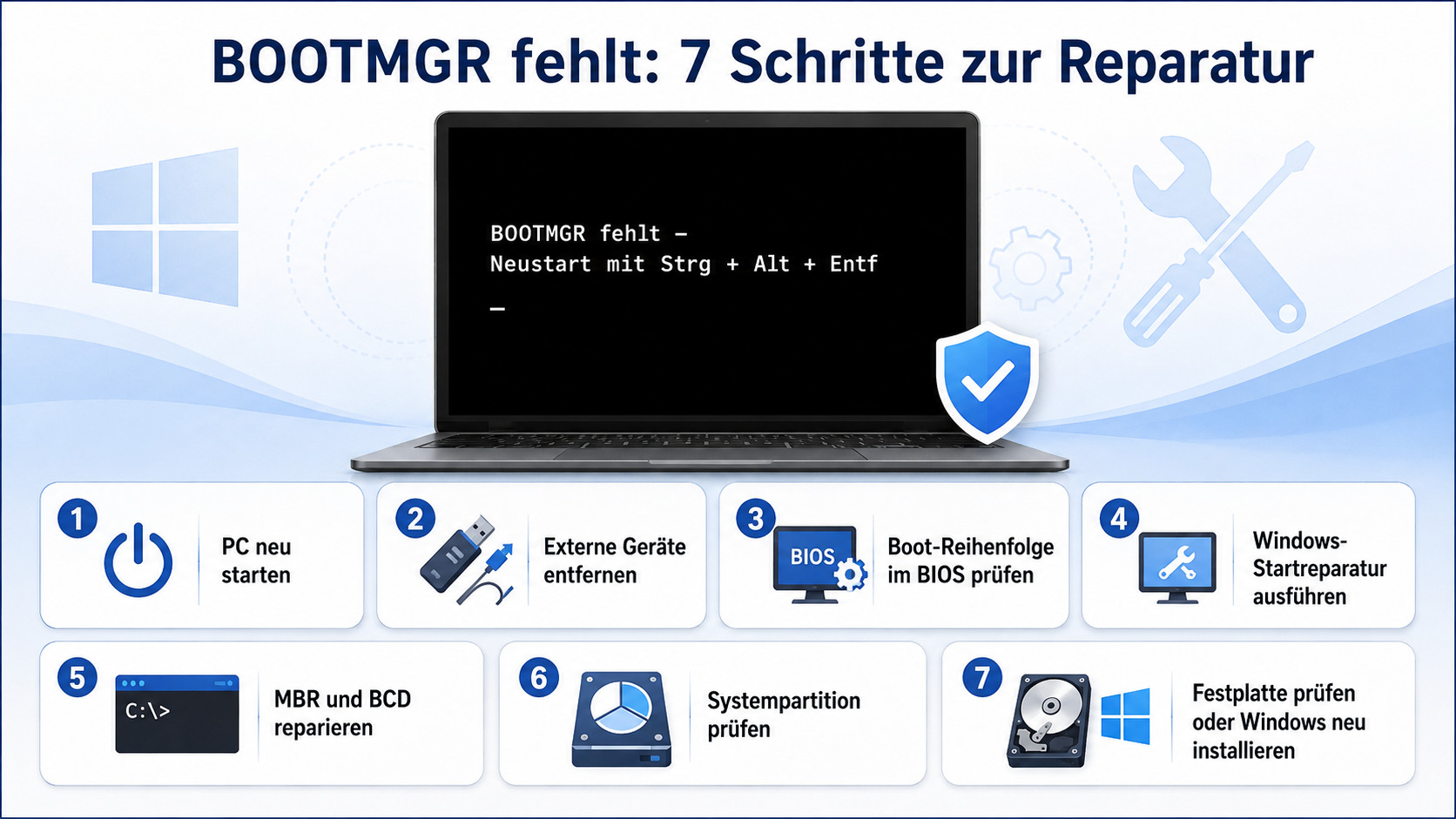 Sieben Schritte zur Reparatur des Fehlers BOOTMGR fehlt