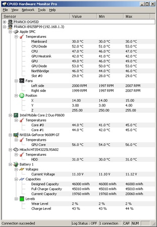 temperaturen analysieren