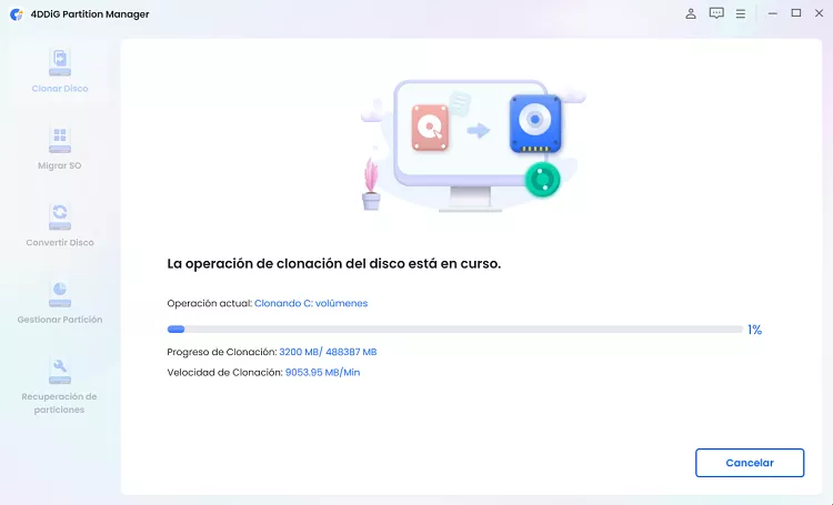 wait for the cloning process