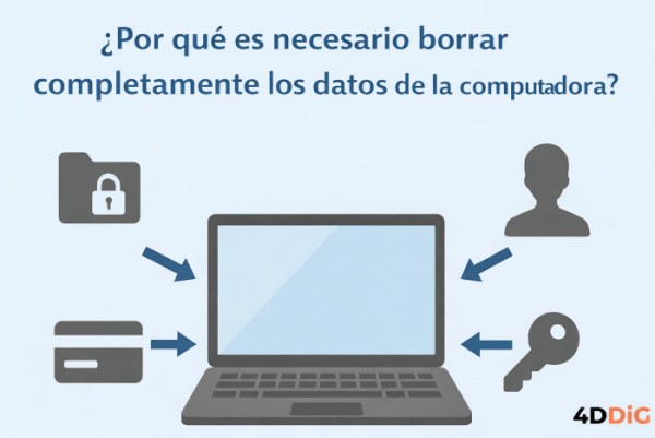 Borrado completo de datos de la computadora