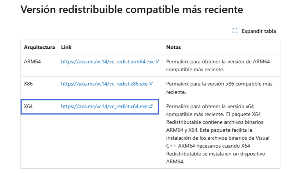 Visual C++ x64