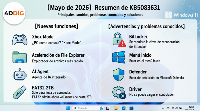 kb5083631