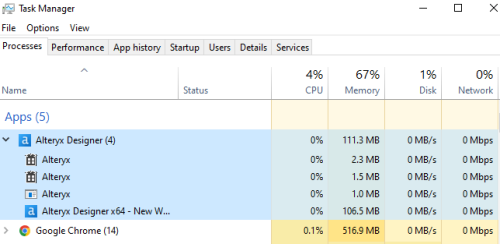 Botón “Finalizar tarea” en el Administrador de tareas