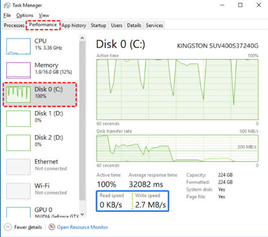 Comprobar la velocidad de transferencia del USB en Windows