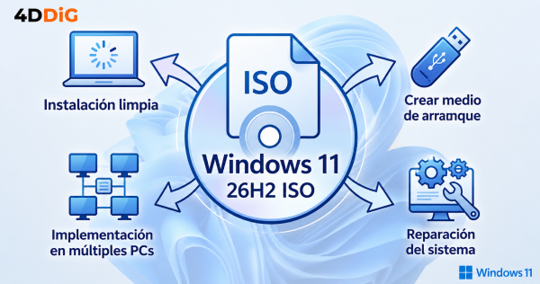 windows11 26h2 iso