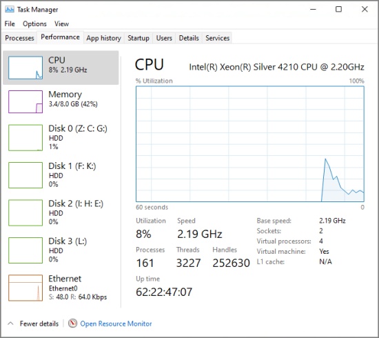 administrador-de-tareas