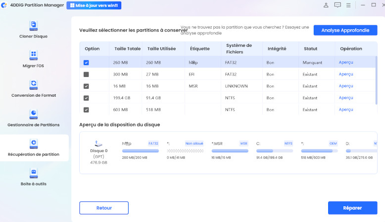 Analyse complète de 4ddig partition manager