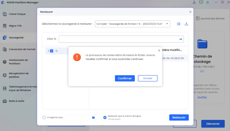 processus de restauration