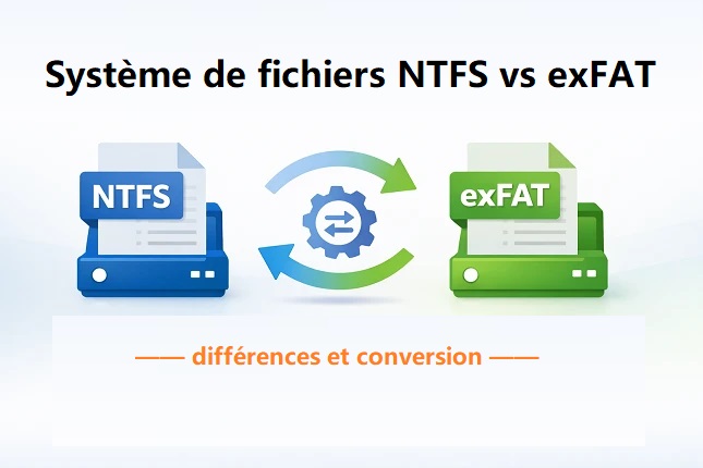 file system ntfs vs exfat