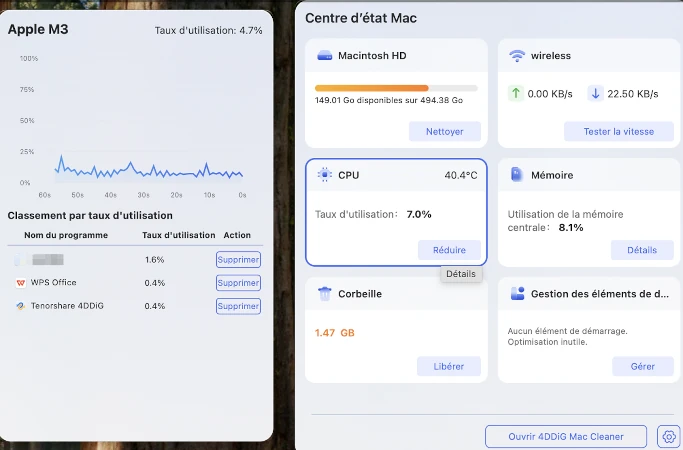 vérifier l’utilisation du cpu