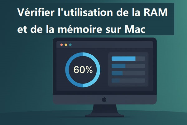 comment vérifier l’utilisation de la RAM sur Mac