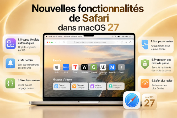 nouvelles fonctionnalités de Safari dans macOS 27