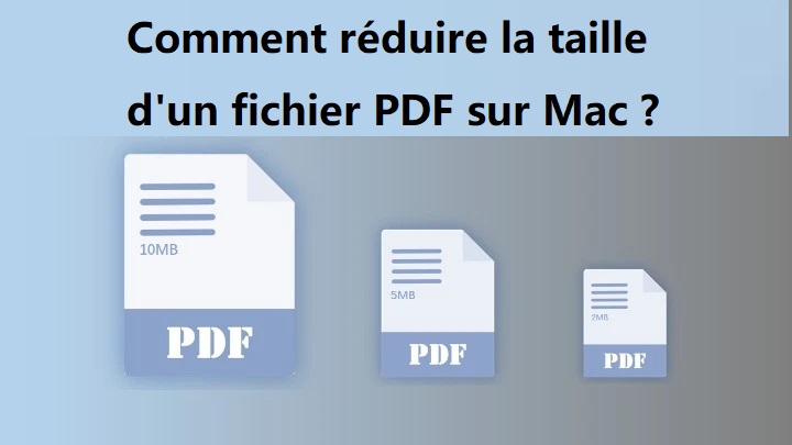 comment réduire la taille d’un fichier PDF sur Mac