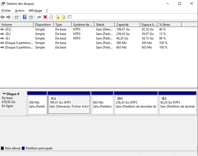 clé usb reconnue comme lecteur cd
