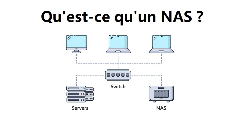 what is nas