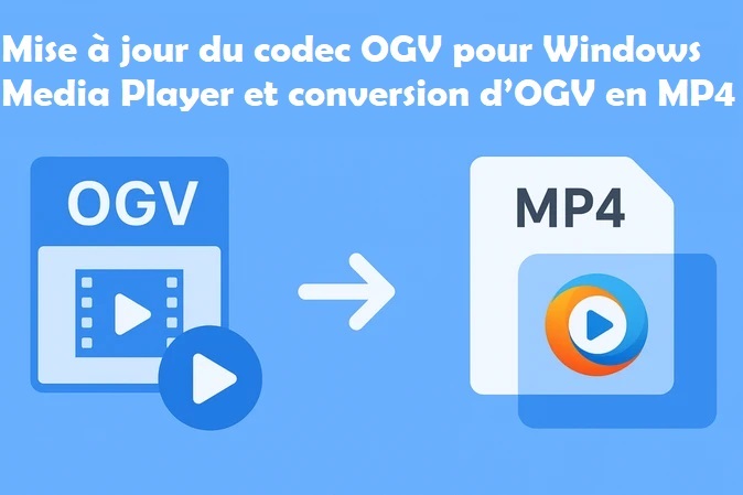 codec ogv pour windows media player