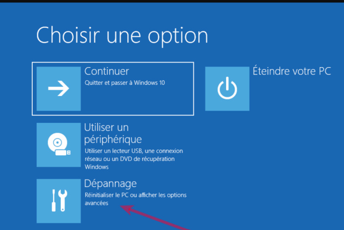 il semble que windows ne s'est pas chargé correctement