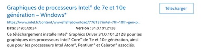 solution pour port hdmi ne fonctionne plus