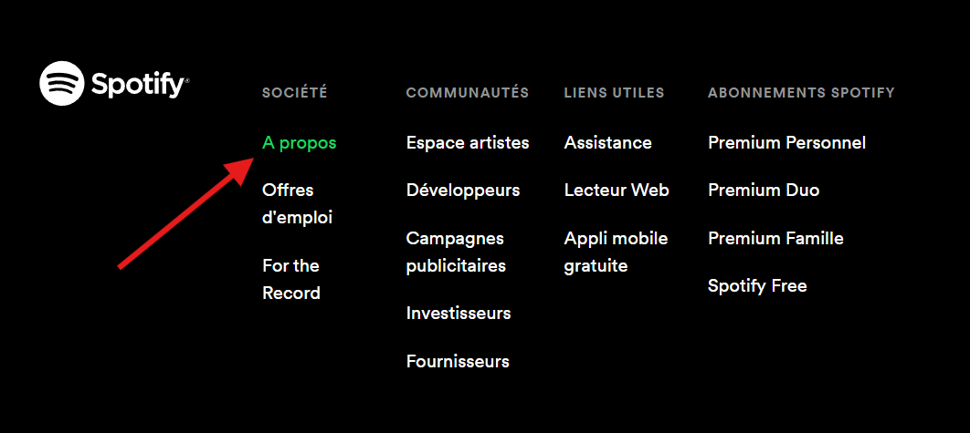 consulter le support Spotify