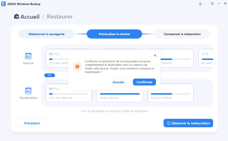 confirmer pour restaurer