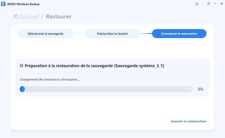 préparation à la restauration du système