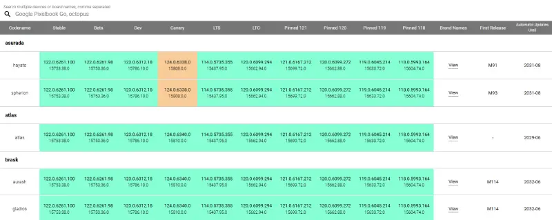 how to install chrome os