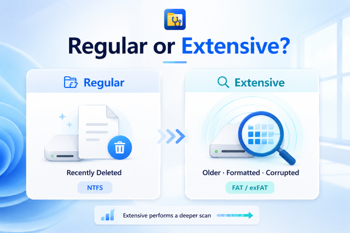 regular mode vs extensive mode