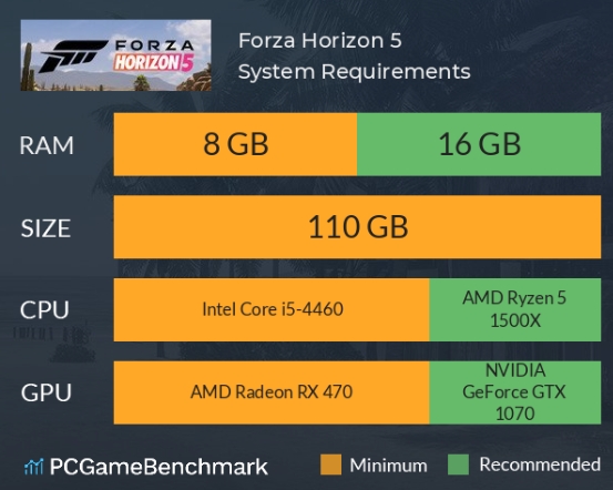 forza horizon 5 system requirements