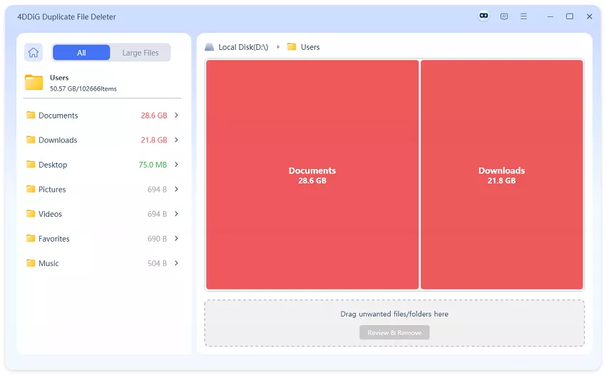 view detailed data