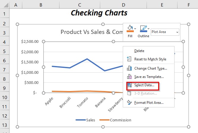 datos de selección de gráficos