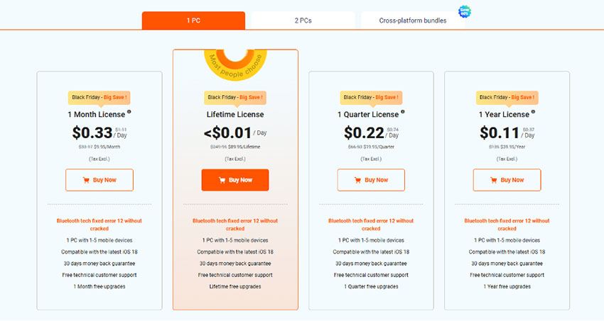tenorshare ianygo price