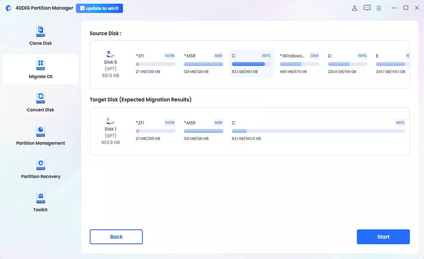 preview migration result