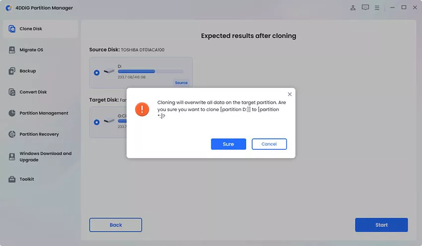 click on the Sure button