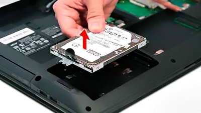 can you use laptop hard drive in desktop computer