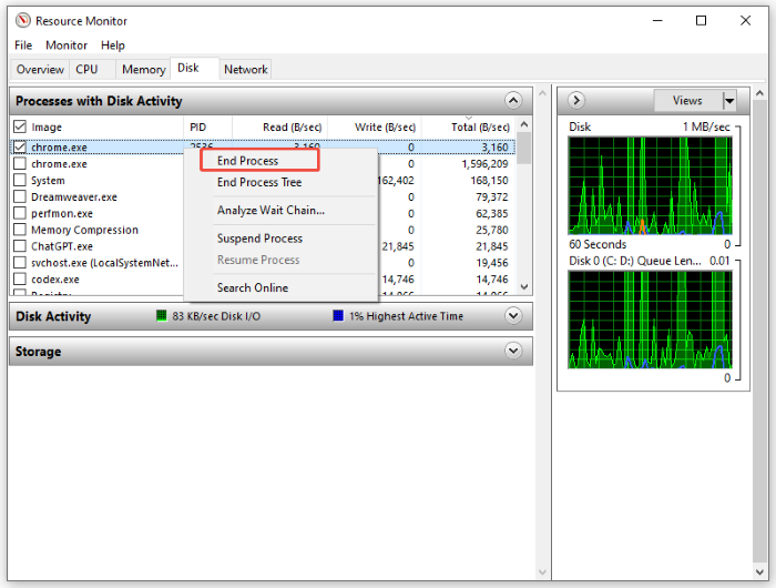 Prozess im Windows Ressourcenmonitor finden und beenden