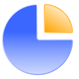 Resize / Move Partition