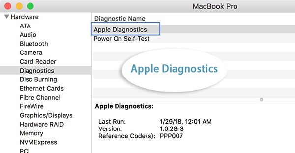 mac restart hold d diagnostics