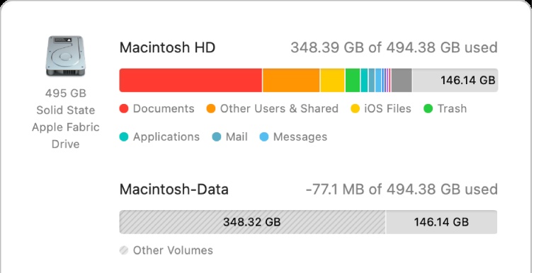 ensure enough storage space on mac