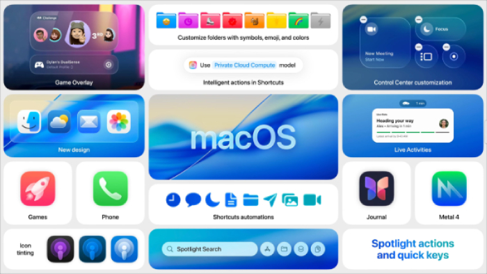 macos 26 preview
