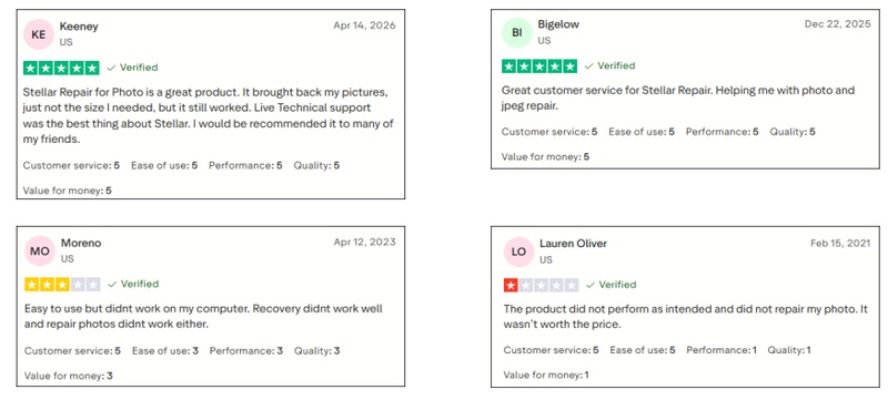 stellar photo repair user review