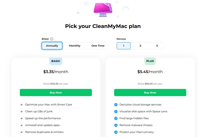 CleanMyMac 가격