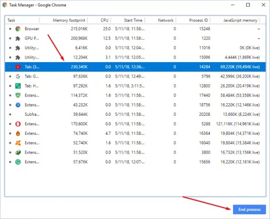 close chrome background tasks to get enough memory to open page