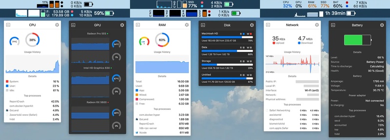 mac stats