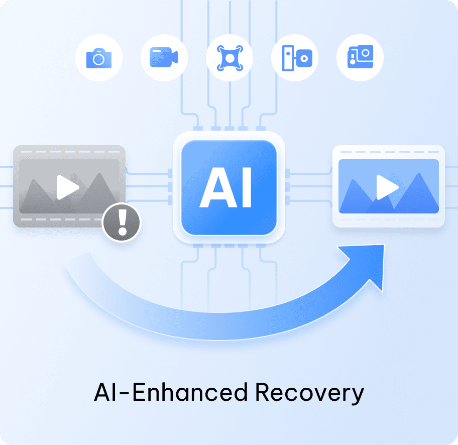 ai enhanced recovery