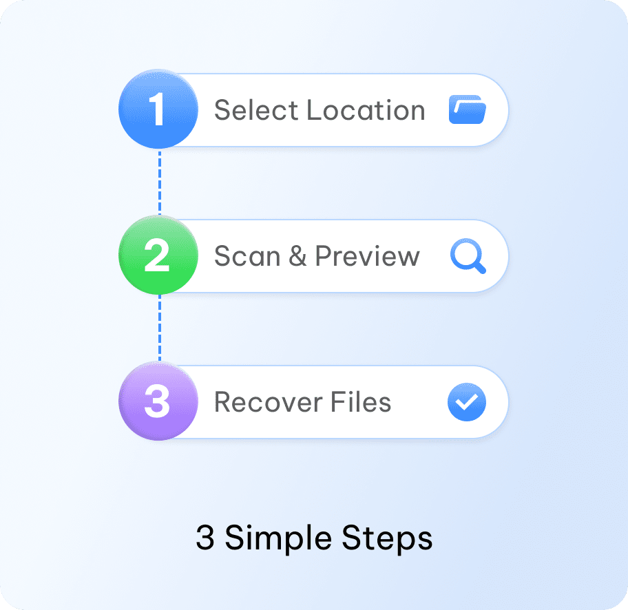 3 simple steps